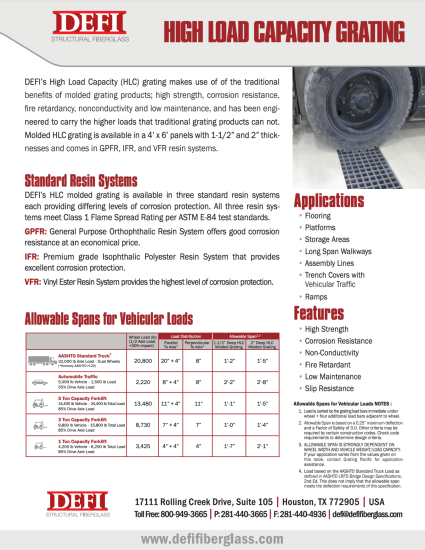 High Load Capacity Grating